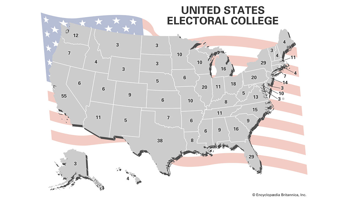 Electoral College